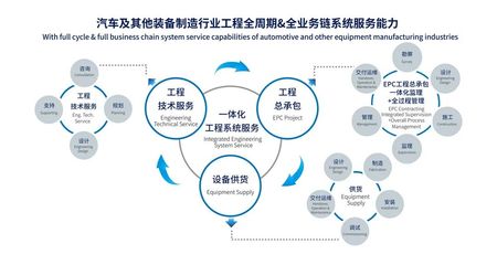 會員單位風采 深耕工程造價咨詢，鑄就專業服務典范